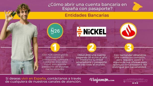 Abrir Una Cuenta Bancaria Con Pasaporte En España Viajamor 5632