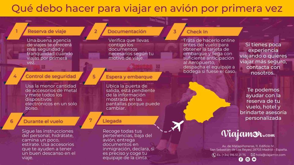 viajar avion primera vez